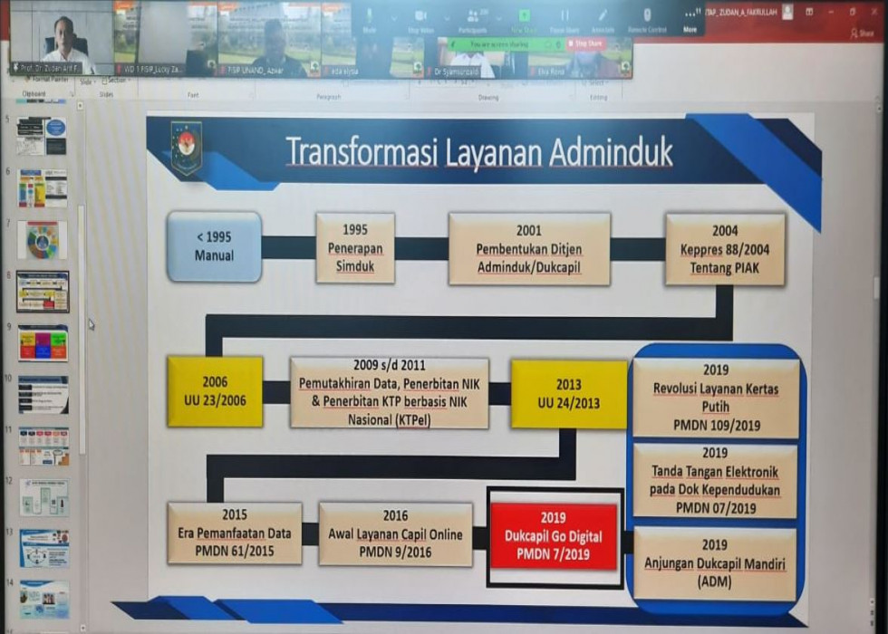 Dari SIMDUK Hingga Era Pemanfaatan Data, Inilah Transformasi Besar Dukcapil